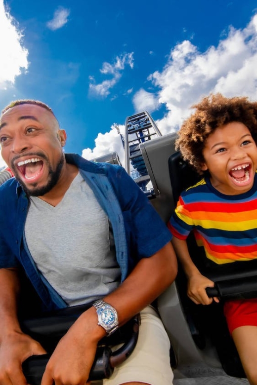 San Diego: CityPASS® Save up to 46% at Must-See Attractions - How the nine-day San Diego CityPASS works