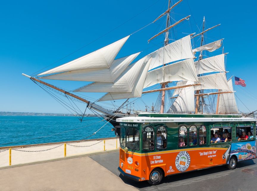 San Diego: CityPASS® Save up to 46% at Must-See Attractions - USS Midway Museum and its holographic movie